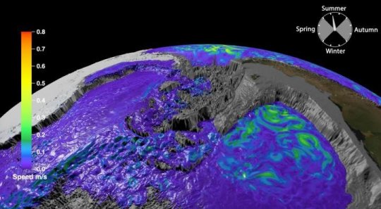 Анимация движения глубинных вод Антарктиды